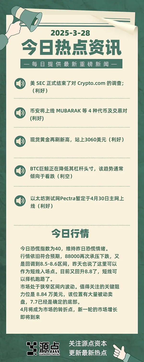 木头姐再度半途下车？ARK减持GBTC背后的投资博弈