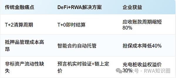 星链币STARL上演惊天大反转：暴跌后24小时翻倍的秘密