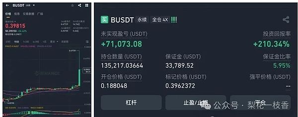 朋友，你真的搞懂friend.tech的成功秘诀了吗？