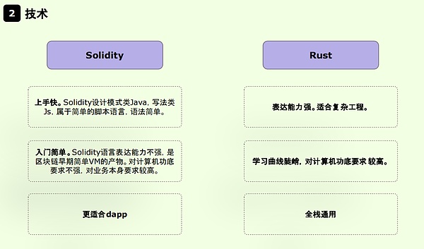 比特币市场的十分钟过山车：一则假消息引发的血案