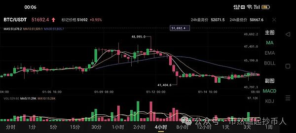 Web3共识如何像病毒一样传播？我用流行病学模型找到了答案