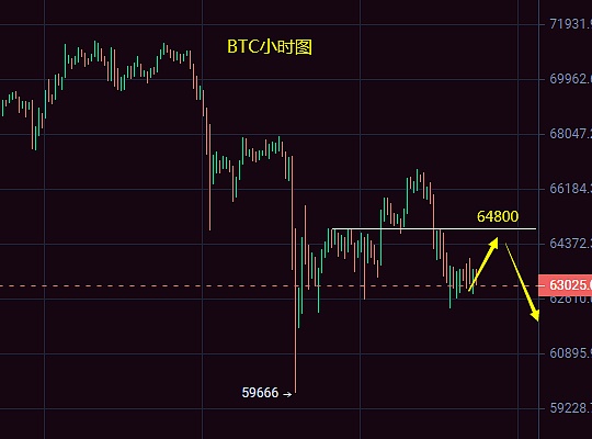 揭秘Verge币：匿名加密货币界的隐形侠客