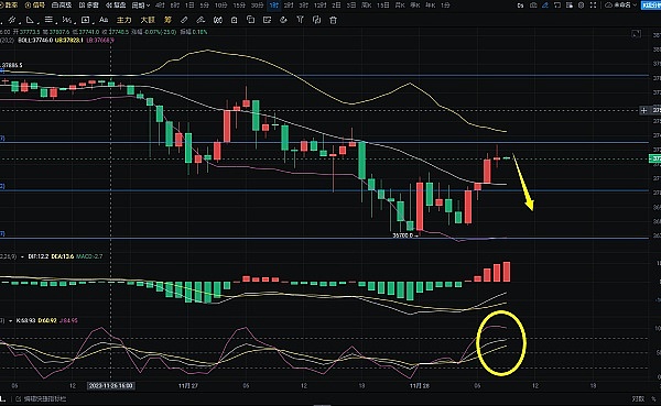 谷歌云拥抱波场TRON：区块链生态的新里程碑