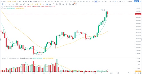 Solana逆袭之路：Jito Network如何成为下一匹黑马？