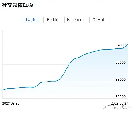 从危机到重生：JPEG'd如何演绎NFT借贷市场的逆袭故事