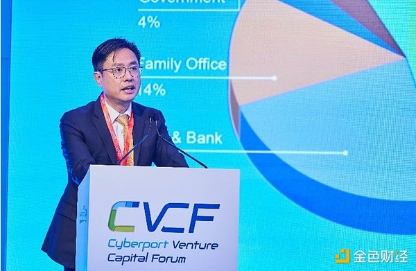 比特币的冬眠期：为何老玩家们仍在疯狂扫货？