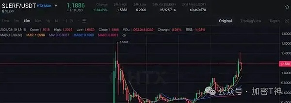 加密市场周观察：牛市情绪点燃，谁在暗中布局？