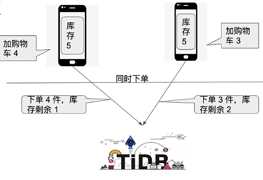 币圈惊魂72小时：当牛市突然踩下急刹车