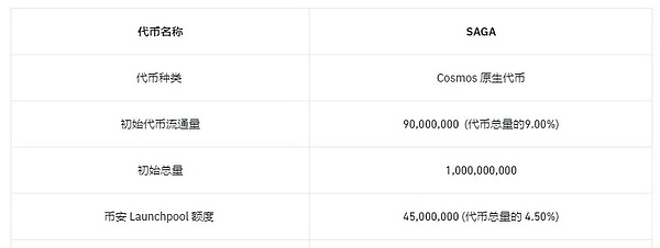 智能合约验证新手指南：手把手教你用Remix轻松搞定